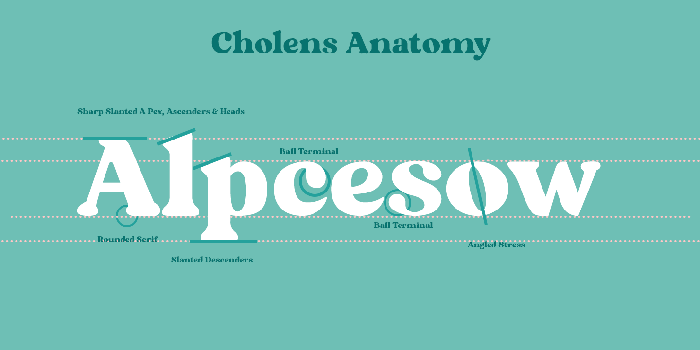 Beispiel einer Cholens Italic-Schriftart